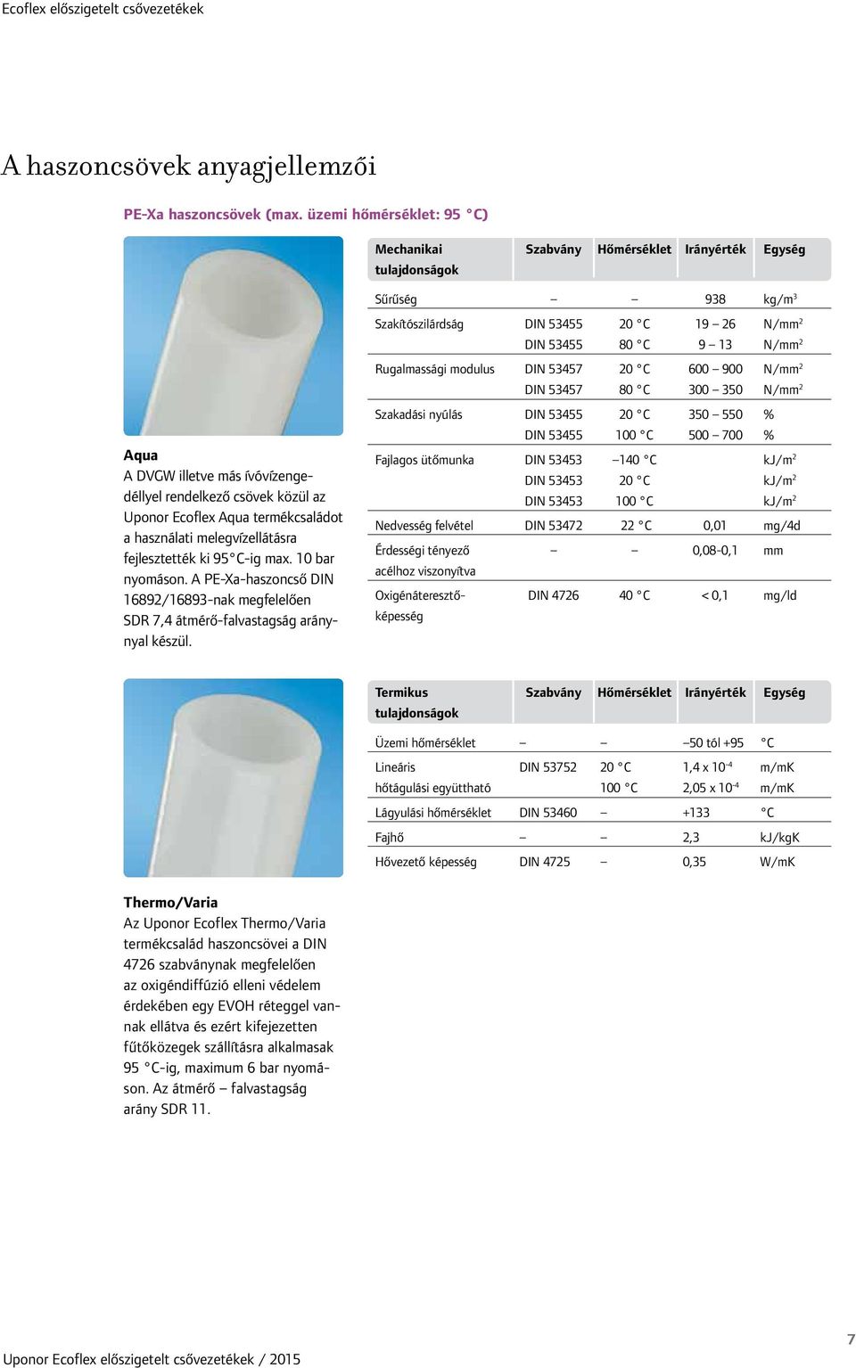 illetve más ívóvízengedéllyel rendelkező csövek közül az Uponor Ecoflex Aqua termékcsaládot a használati melegvízellátásra fejlesztették ki 95 C-ig max. 10 bar nyomáson.