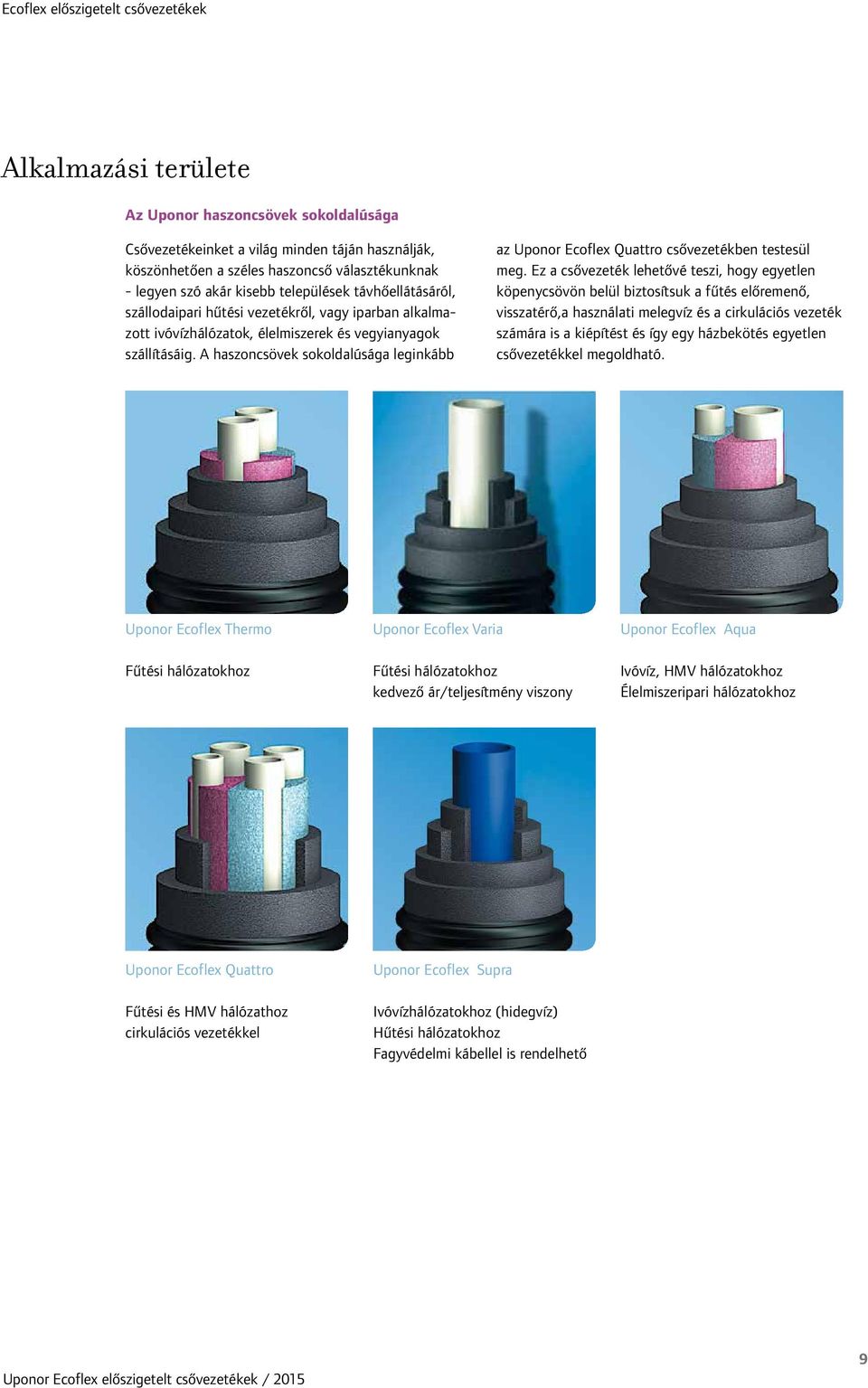 A haszoncsövek sokoldalúsága leginkább az Uponor Ecoflex Quattro csővezetékben testesül meg.