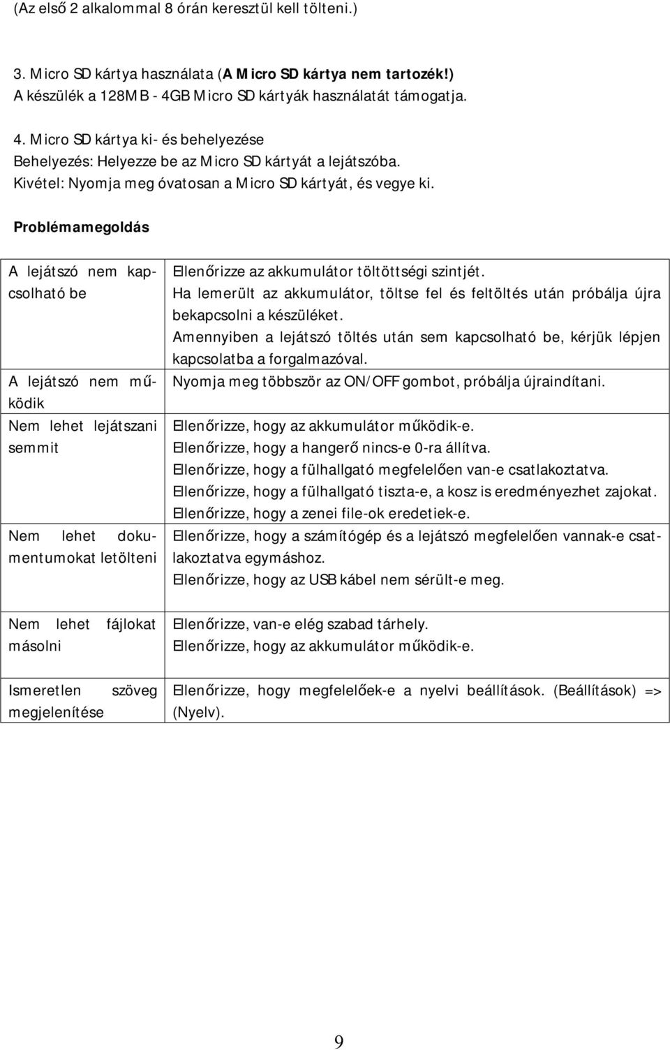 Problémamegoldás A lejátszó nem kapcsolható be A lejátszó nem működik Nem lehet lejátszani semmit Nem lehet dokumentumokat letölteni Ellenőrizze az akkumulátor töltöttségi szintjét.