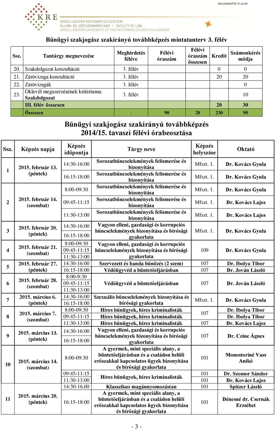 félév összesen 20 30 Összesen - 90 28 230 90 Bűnügyi szakjogász szakirányú továbbképzés 2014/15. tavaszi félévi órabeosztása Ssz. 1 2 3 4 5 6 7 8 9 10 11 Képzés napja 2015. február 13. (péntek) 2015.