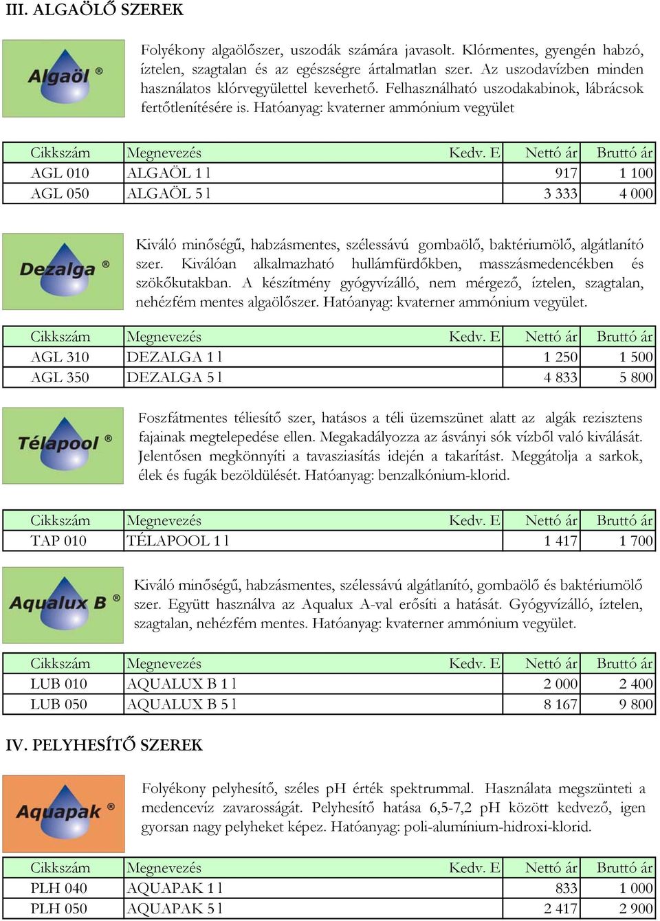 Hatóanyag: kvaterner ammónium vegyület AGL 010 ALGAÖL 1 l 917 1 100 AGL 050 ALGAÖL 5 l 3 333 4 000 Kiváló minőségű, habzásmentes, szélessávú gombaölő, baktériumölő, algátlanító szer.