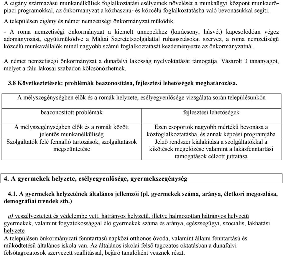 - A roma nemzetiségi önkormányzat a kiemelt ünnepekhez (karácsony, húsvét) kapcsolódóan végez adományozást, együttműködve a Máltai Szeretetszolgálattal ruhaosztásokat szervez, a roma nemzetiségű