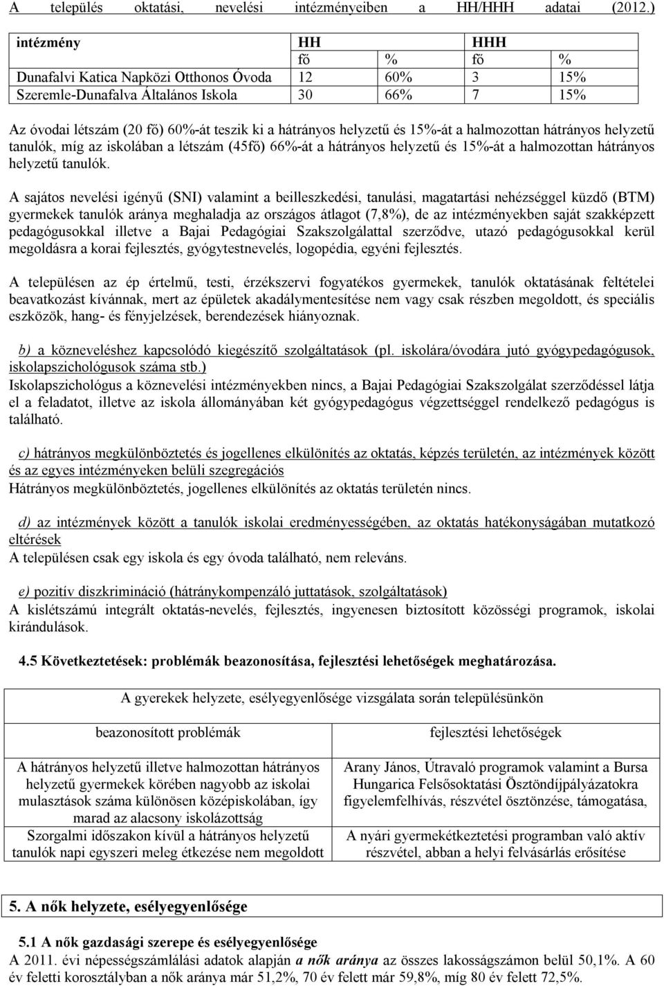 15%-át a halmozottan hátrányos helyzetű tanulók, míg az iskolában a létszám (45fő) 66%-át a hátrányos helyzetű és 15%-át a halmozottan hátrányos helyzetű tanulók.