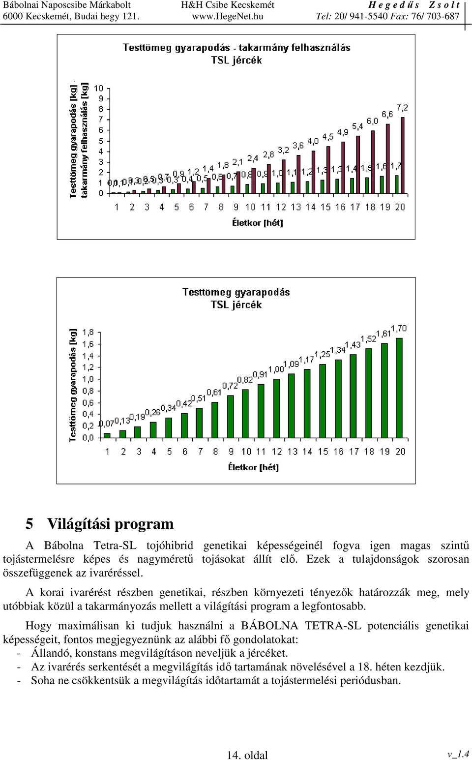 A korai ivarérést részben genetikai, részben környezeti tényezk határozzák meg, mely utóbbiak közül a takarmányozás mellett a világítási program a legfontosabb.