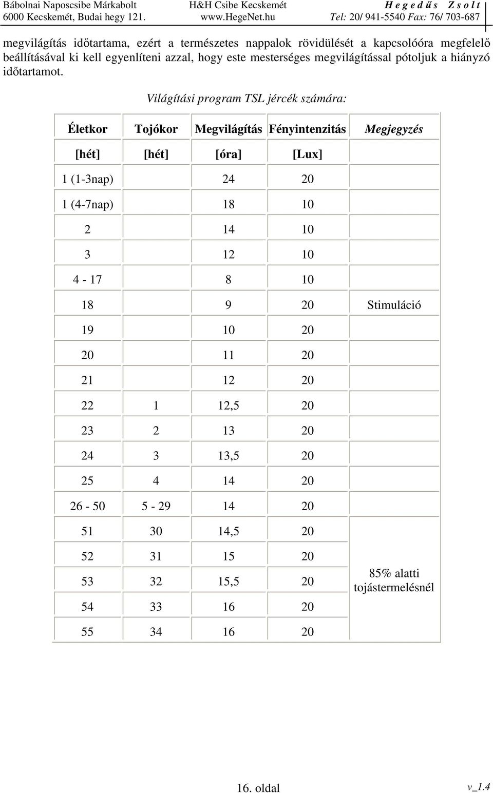Világítási program TSL jércék számára: Életkor Tojókor Megvilágítás Fényintenzitás Megjegyzés [hét] [hét] [óra] [Lux] 1 (1-3nap) 24 20 1 (4-7nap)