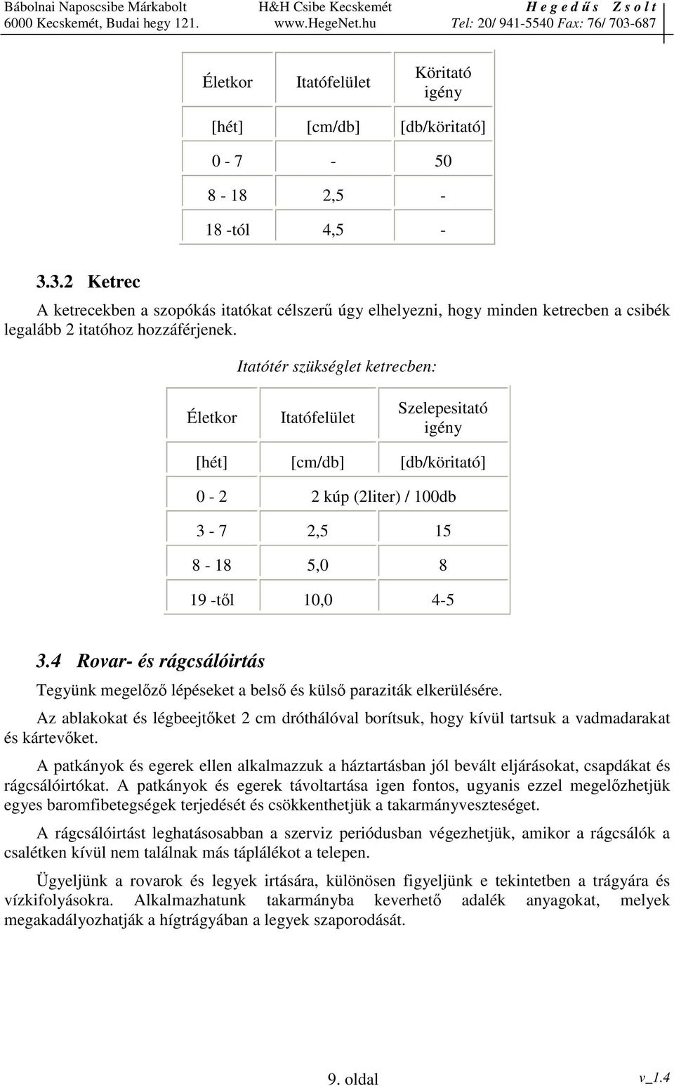 Itatótér szükséglet ketrecben: Életkor Itatófelület Szelepesitató igény [hét] [cm/db] [db/köritató] 0-2 2 kúp (2liter) / 100db 3-7 2,5 15 8-18 5,0 8 19 -tl 10,0 4-5 3.