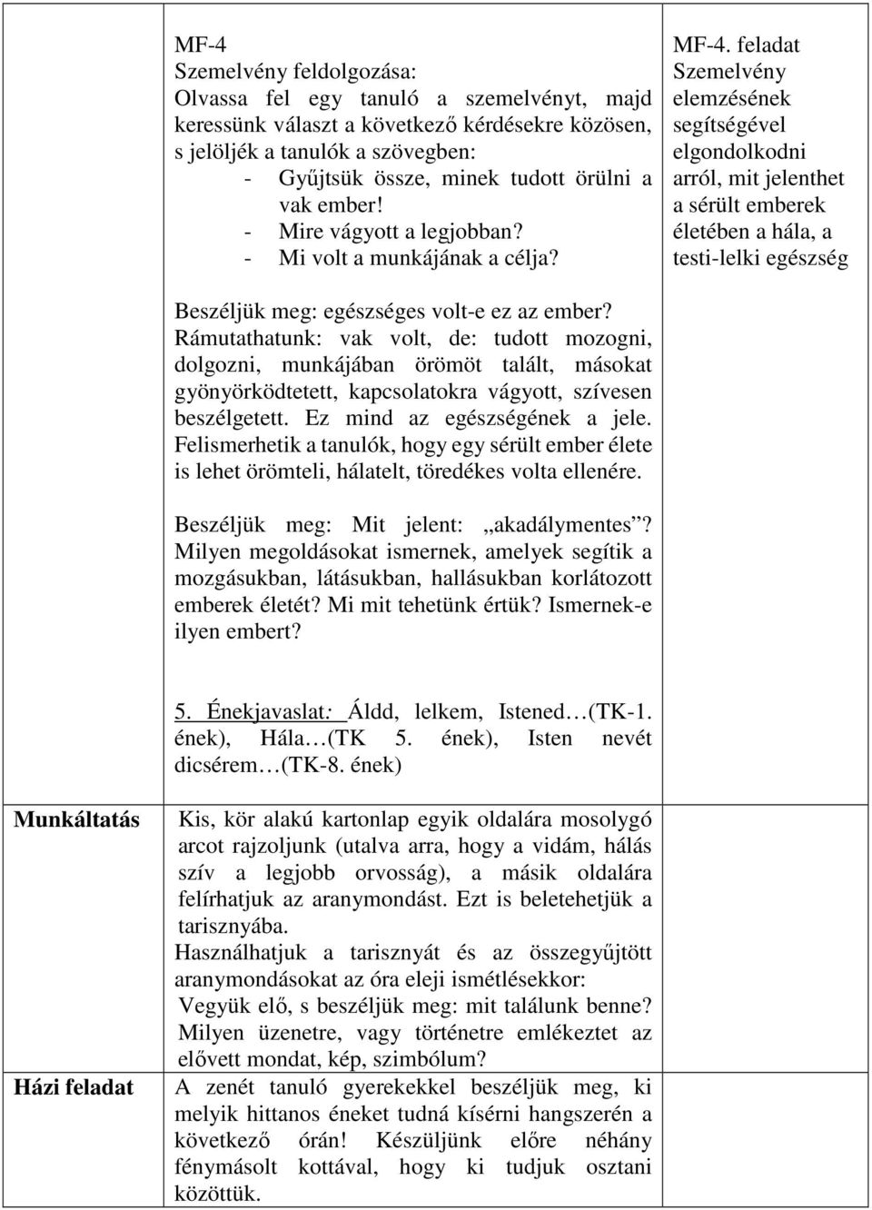 feladat Szemelvény elemzésének segítségével elgondolkodni arról, mit jelenthet a sérült emberek életében a hála, a testi-lelki egészség Beszéljük meg: egészséges volt-e ez az ember?