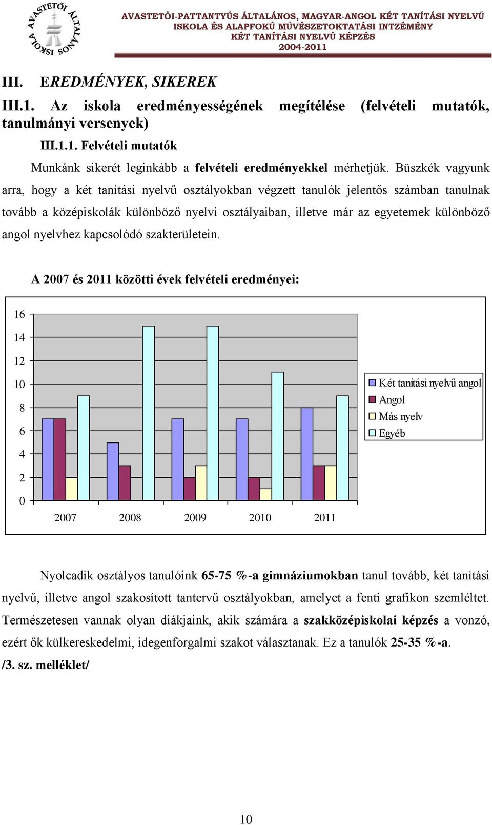 nyelvhez kapcsolódó szakterületein.