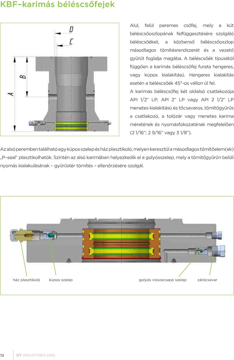 A karimás béléscsőfej két oldalsó csatlakozója API 1/2 LP; API 2 LP vagy API 2 1/2 LP menetes kialakítású és tőcsavaros, tömítőgyűrűs a csatlakozó, a tolózár vagy menetes karima méretének és