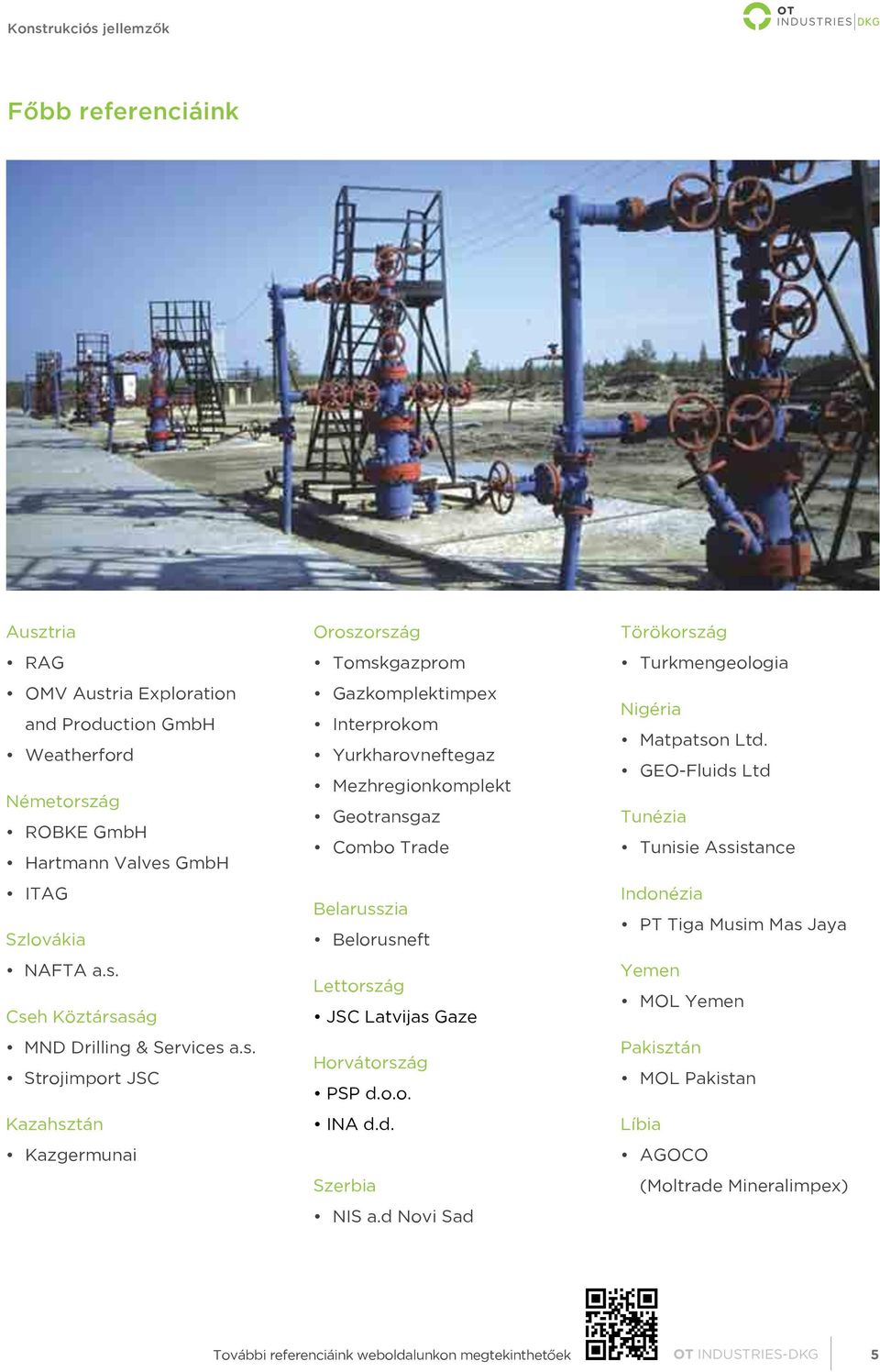 Lettország JSC Latvijas Gaze Horvátország PSP d.o.o. INA d.d. Szerbia NIS a.d Novi Sad Törökország Turkmengeologia Nigéria Matpatson Ltd.