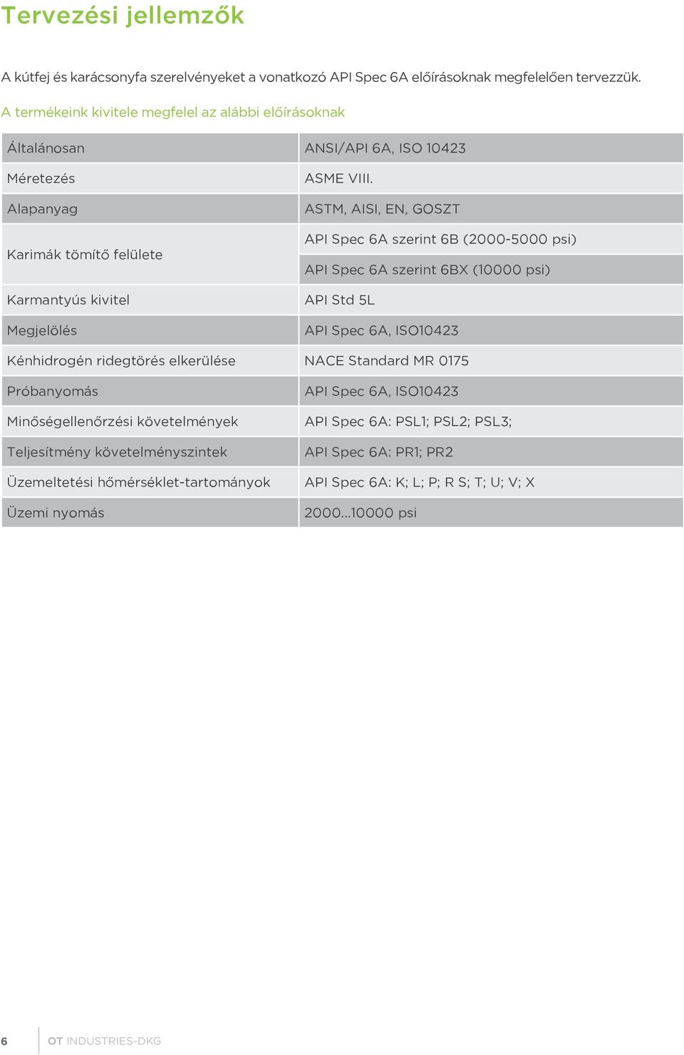 ASTM, AISI, EN, GOSZT API Spec 6A szerint 6B (2000-5000 psi) API Spec 6A szerint 6BX (10000 psi) API Std 5L API Spec 6A, ISO10423 Kénhidrogén ridegtörés elkerülése NACE Standard MR 0175