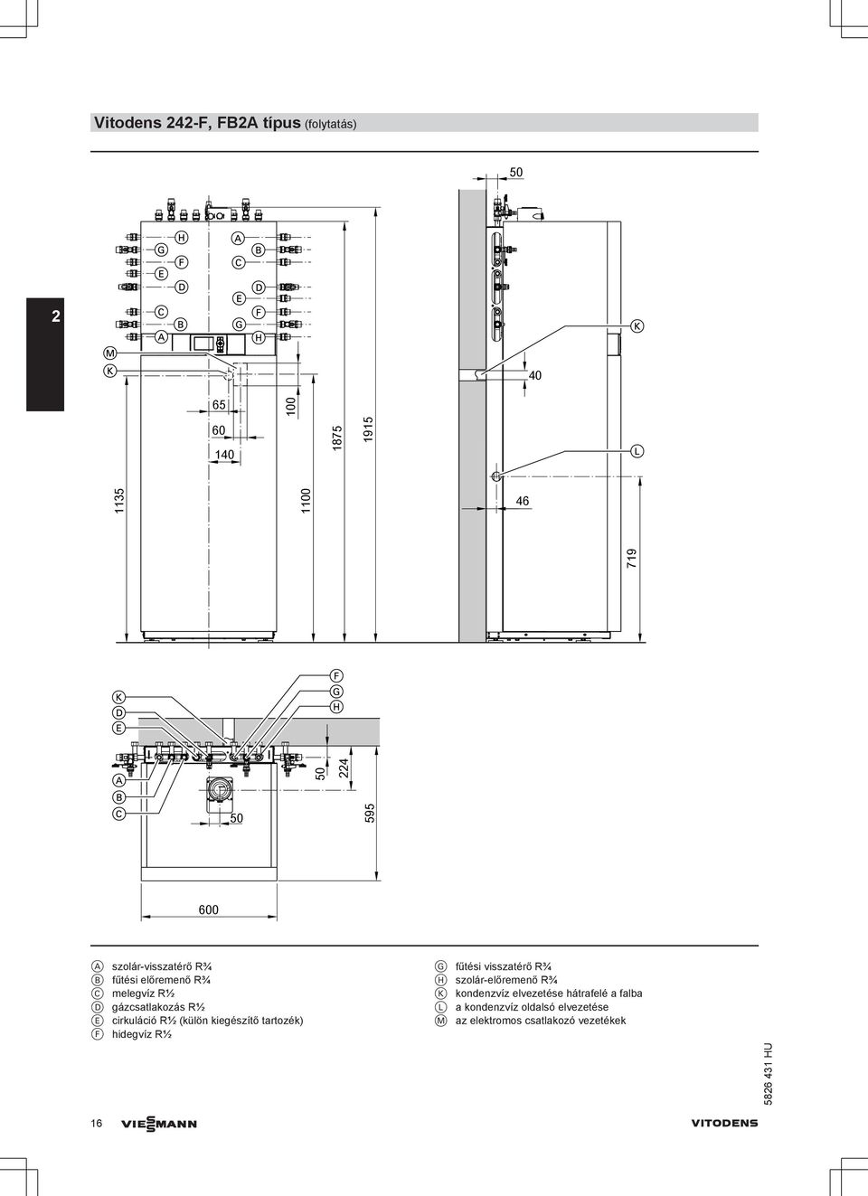 kiegészítő tartozék) F hidegvíz R½ G fűtési visszatérő R¾ H szolár-előremenő R¾ K kondenzvíz elvezetése