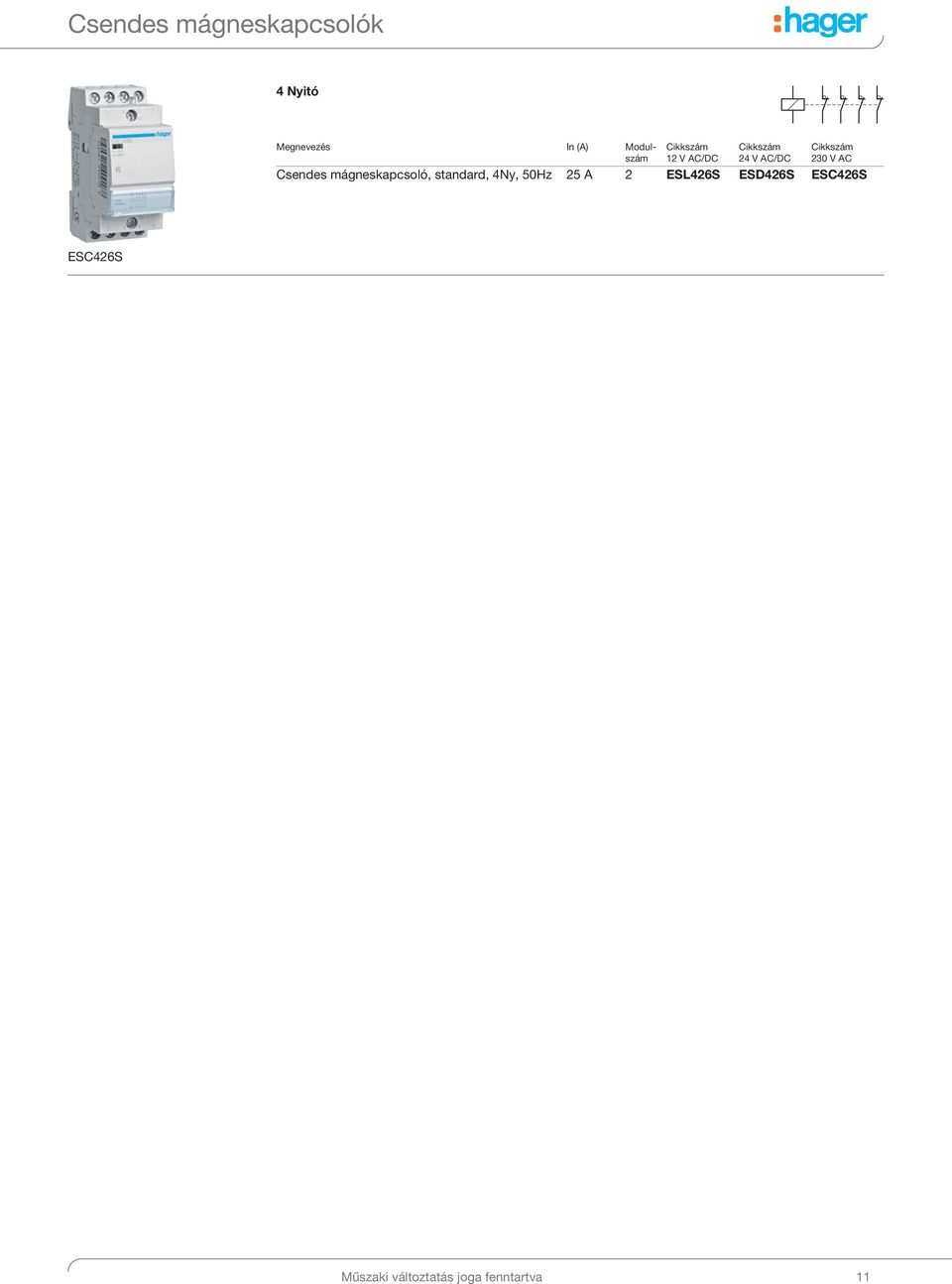 standard, Ny, 0Hz A ESLS ESDS ESCS
