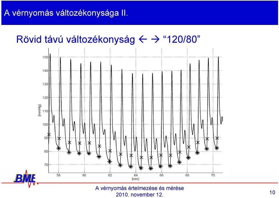 II. Rövid távú