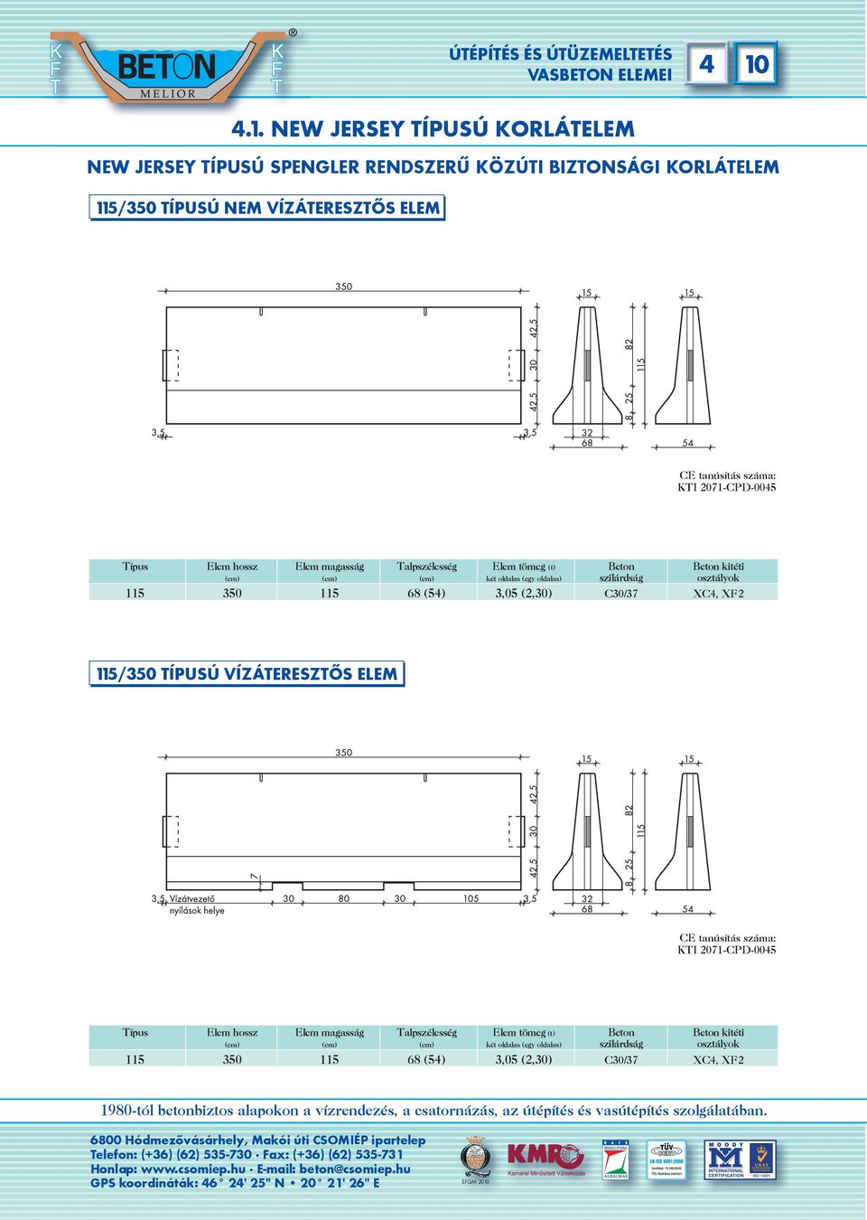 ÚTÉPÍTÉS ÉS ÚTÜZEMELTETÉS VASBETON ELEMEI - PDF Ingyenes letöltés