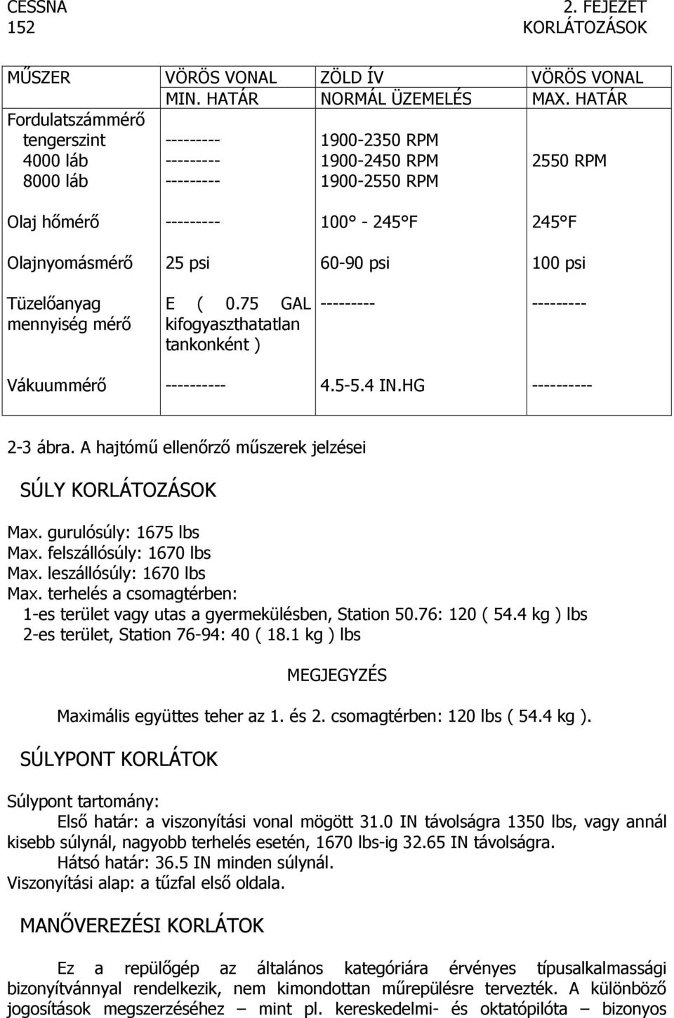 psi 100 psi Tüzelőanyag mennyiség mérő E ( 0.75 GAL kifogyaszthatatlan tankonként ) --------- --------- Vákuummérő ---------- 4.5-5.4 IN.HG ---------- 2-3 ábra.