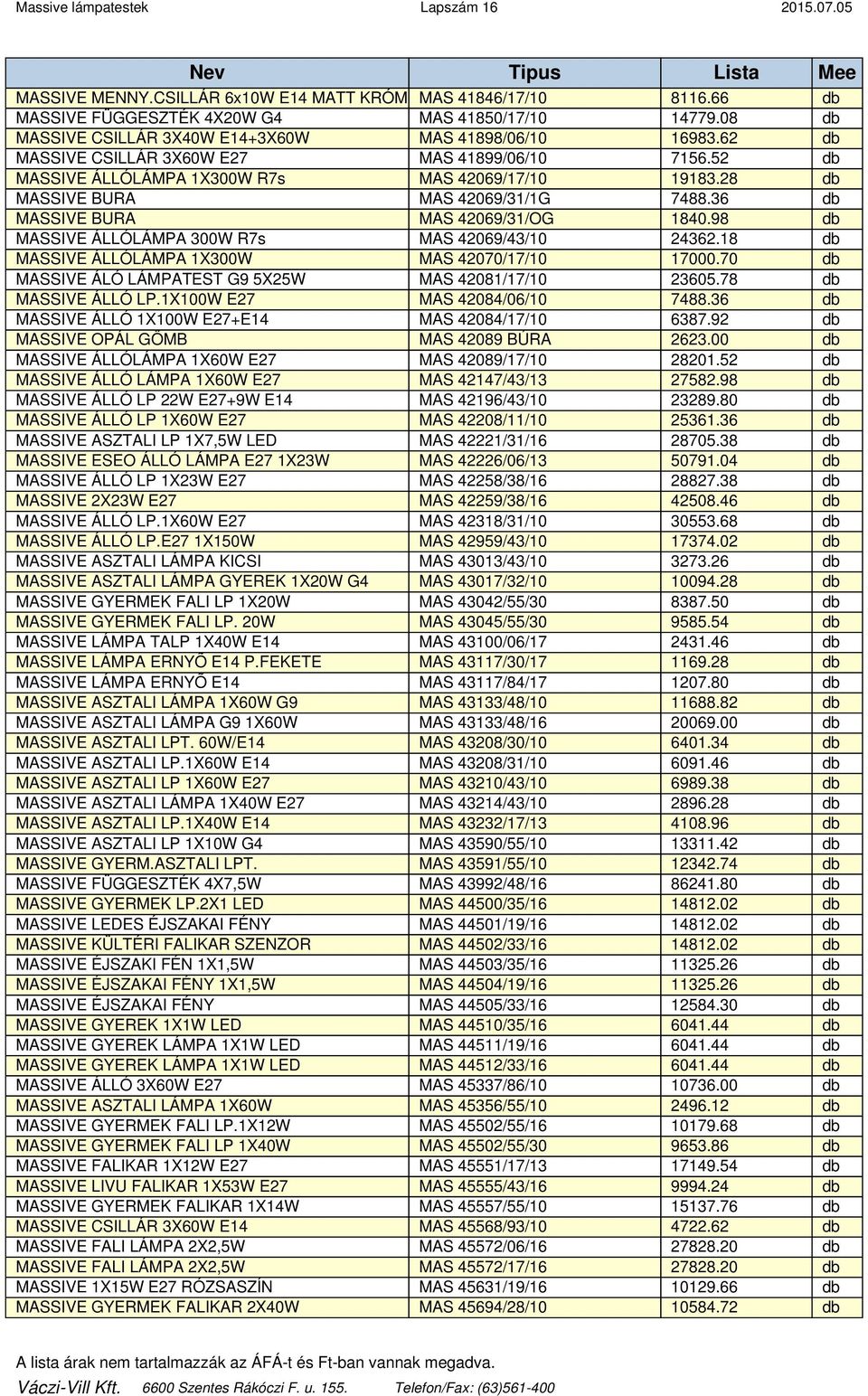 28 db MASSIVE BURA MAS 42069/31/1G 7488.36 db MASSIVE BURA MAS 42069/31/OG 1840.98 db MASSIVE ÁLLÓLÁMPA 300W R7s MAS 42069/43/10 24362.18 db MASSIVE ÁLLÓLÁMPA 1X300W MAS 42070/17/10 17000.