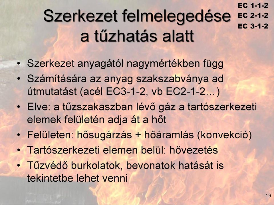 lévő gáz a tartószerkezeti elemek felületén adja át a hőt Felületen: hősugárzás + hőáramlás (konvekció)