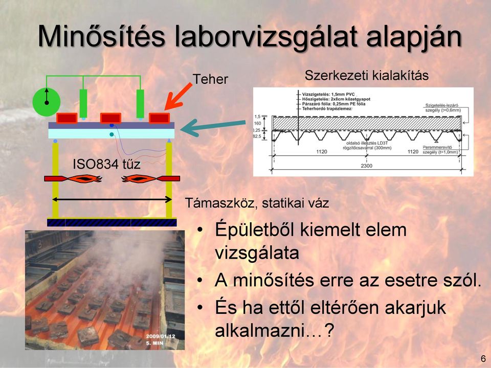 Épületből kiemelt elem vizsgálata A minősítés erre