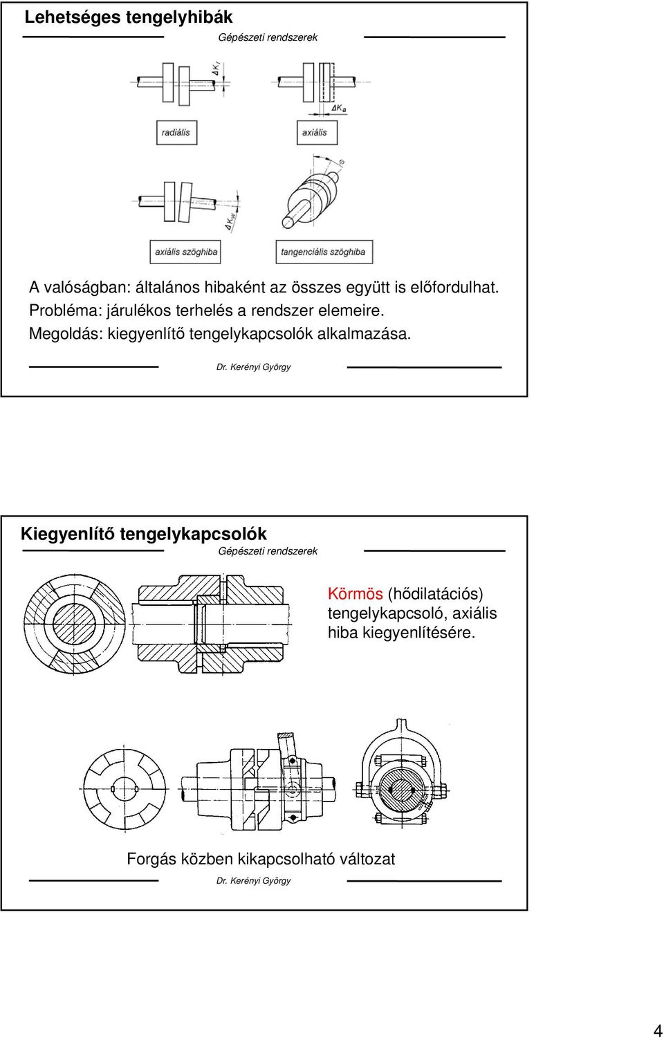 Megoldás: kiegyenlítő tengelykapcsolók alkalmazása.