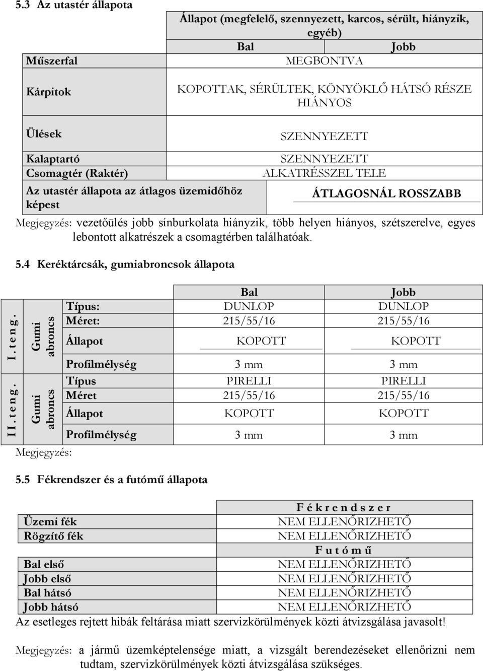 Ülések Kalaptartó Csomagtér (Raktér) Az utastér állapota az átlagos üzemidıhöz képest SZENNYEZETT SZENNYEZETT ALKATRÉSSZEL TELE ÁTLAGOSNÁL ROSSZABB Megjegyzés: vezetőülés jobb sínburkolata hiányzik,