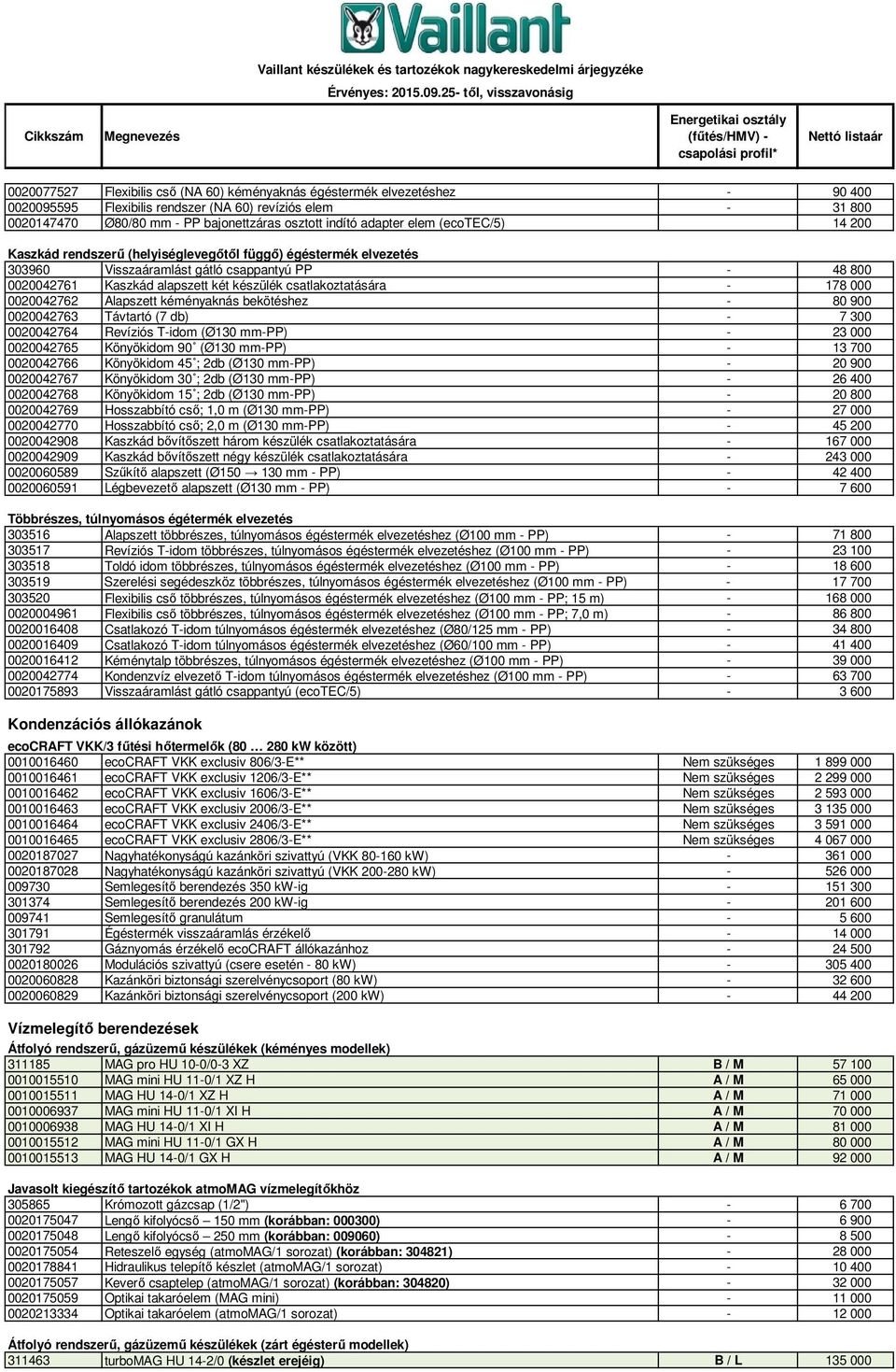 csatlakoztatására - 178 000 0020042762 Alapszett kéményaknás bekötéshez - 80 900 0020042763 Távtartó (7 db) - 7 300 0020042764 Revíziós T-idom (Ø130 mm-pp) - 23 000 0020042765 Könyökidom 90 (Ø130