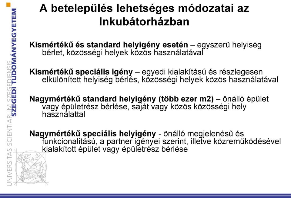 Nagymértékű standard helyigény (több ezer m2) önálló épület vagy épületrész bérlése, saját vagy közös közösségi hely használattal Nagymértékű