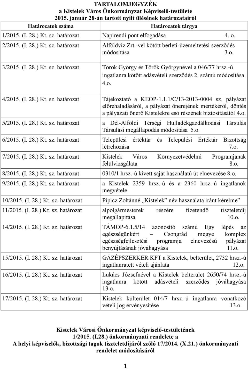 -ú ingatlanra kötött adásvételi szerződés 2. számú módosítása 4.o. 4/2015. (I. 28.) Kt. sz. határozat Tájékoztató a KEOP-1.1.1/C/13-2013-0004 sz.