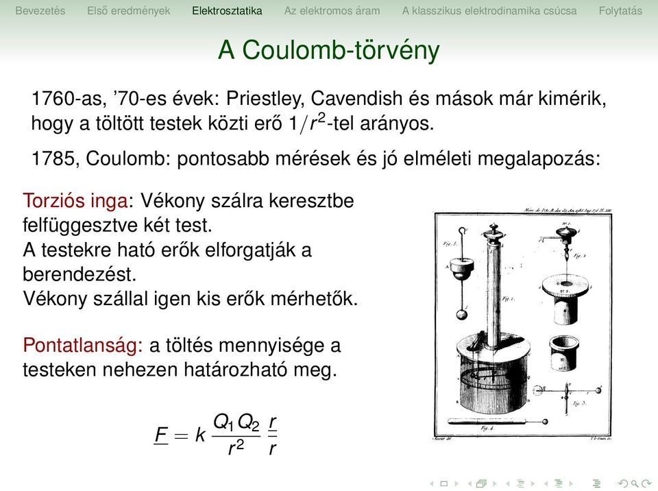 1785, Coulomb: pontosabb mérések és jó elméleti megalapozás: Torziós inga: Vékony szálra keresztbe