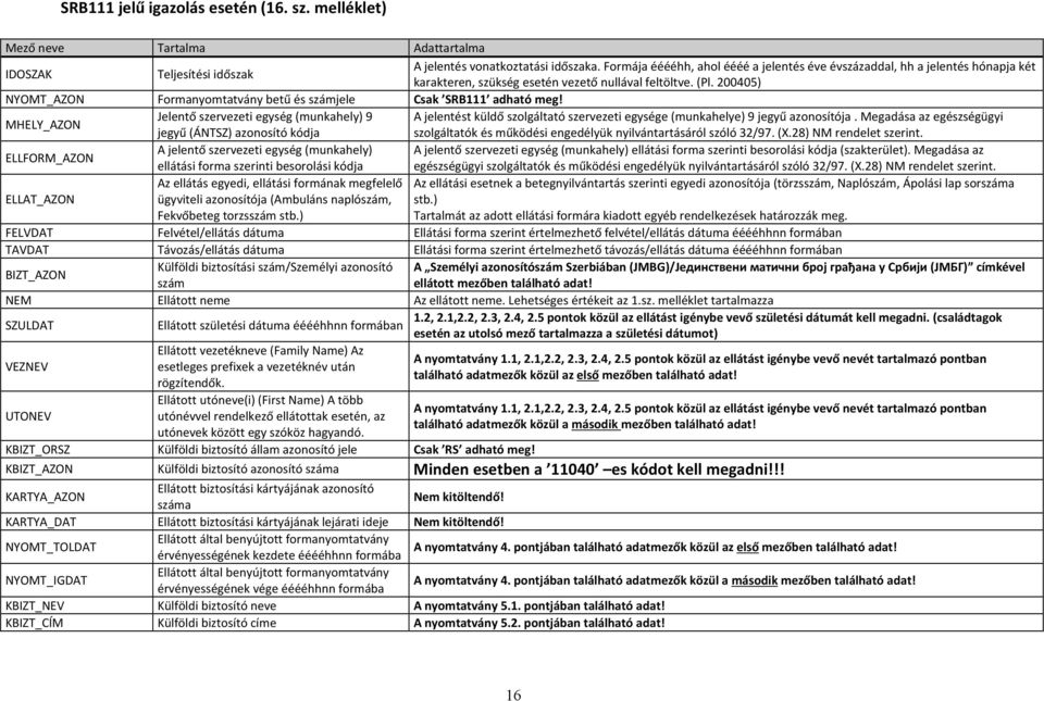 ellátott mezőben található adat! Ellátott születési dátuma ééééhhnn formában 1.2, 2.1,2.2, 2.3, 2.4, 2.5 pontok közül az ellátást igénybe vevő születési dátumát kell megadni.