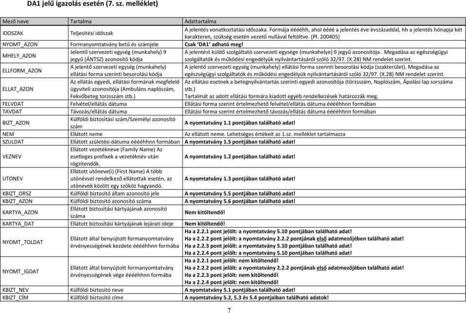 5 pontjában található adat! esetleges prefixek a vezetéknév után A nyomtatvány 1.2 pontjában található adat! utónévvel rendelkező ellátottak esetén, az A nyomtatvány 1.3 pontjában található adat!