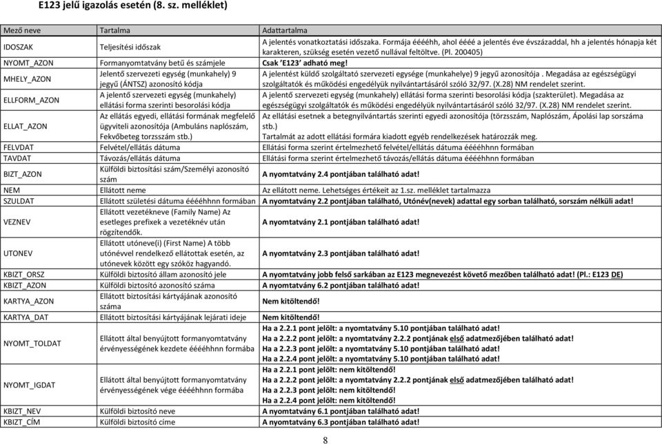 2 pontjában található, Utónév(nevek) adattal egy sorban található, sor nélküli adat! esetleges prefixek a vezetéknév után A nyomtatvány 2.1 pontjában található adat!