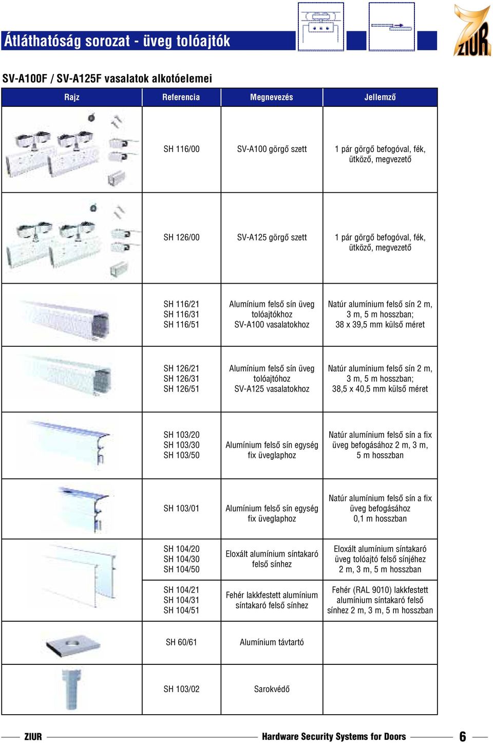 SH 126/21 SH 126/31 SH 126/51 Alumínium felsõ sín üveg tolóajtóhoz SV-A125 vasalatokhoz Natúr alumínium felsõ sín 2 m, 3 m, 5 m hosszban; 38,5 x 40,5 mm külsõ méret SH 103/20 SH 103/30 SH 103/50