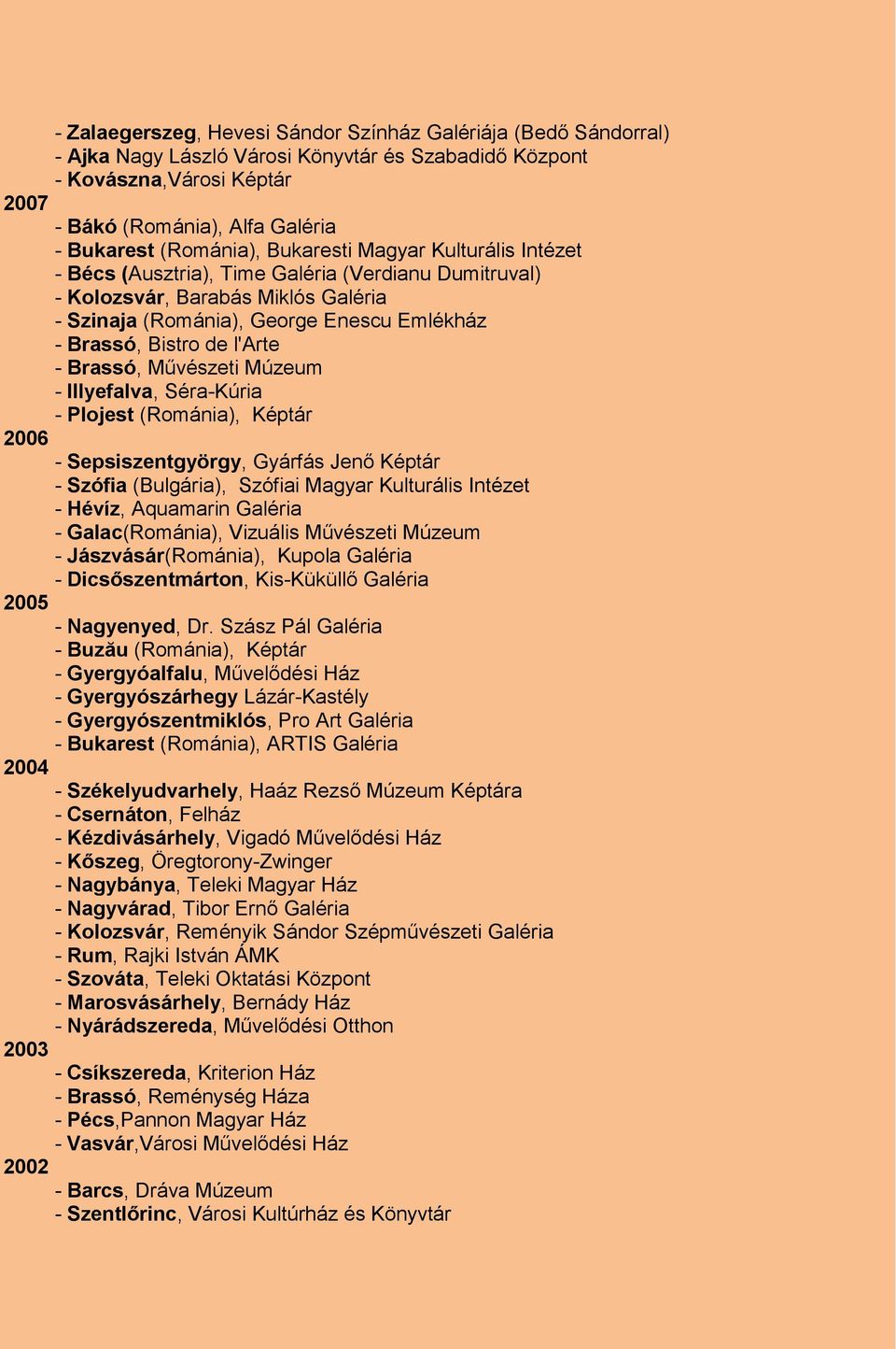 de l'arte - Brassó, Művészeti Múzeum - Illyefalva, Séra-Kúria - Plojest (Románia), Képtár 2006 - Sepsiszentgyörgy, Gyárfás Jenő Képtár - Szófia (Bulgária), Szófiai Magyar Kulturális Intézet - Hévíz,
