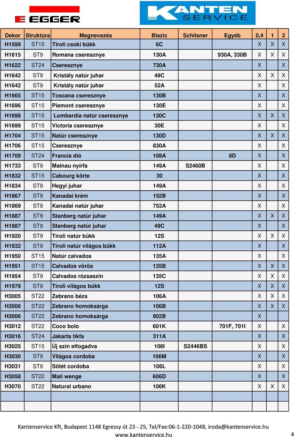 X X X H1706 ST15 Cseresznye 830A X X H1709 ST24 Francia dió 108A 8D X X H1733 ST9 Mainau nyírfa 149A S2460B X X H1832 ST15 Cabourg körte 30 X X H1834 ST9 Hegyi juhar 149A X X H1867 ST9 Kanadai krém