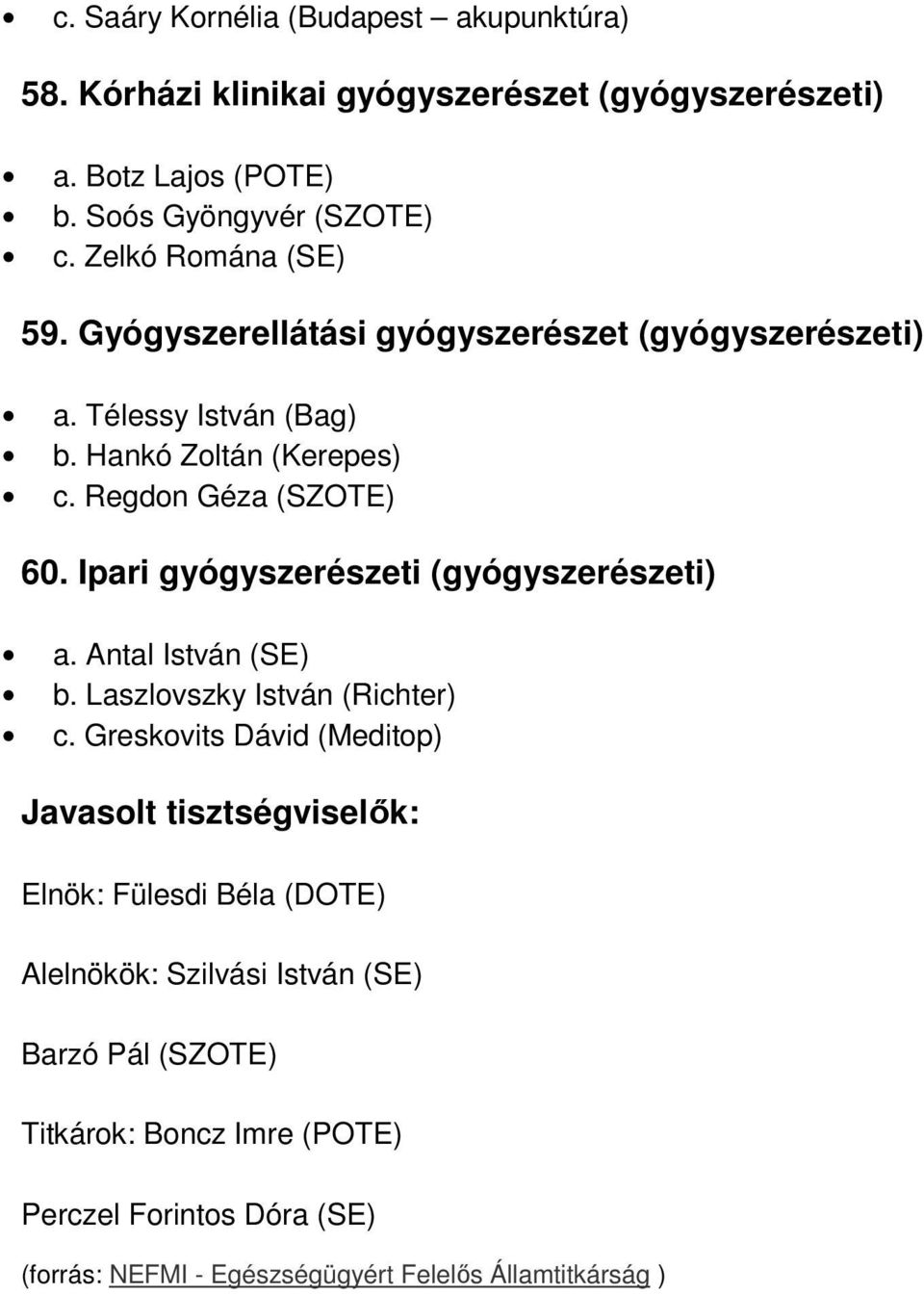 Ipari gyógyszerészeti (gyógyszerészeti) a. Antal István (SE) b. Laszlovszky István (Richter) c.