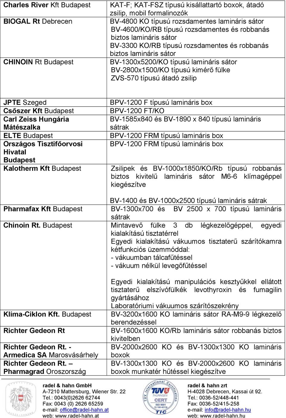 zsilip JPTE Csőszer Kft Carl Zeiss Hungária Mátészalka ELTE Országos Tisztifőorvosi Hivatal Kalotherm Kft BPV-1200 F típusú lamináris box BPV-1200 FT/KO BV-1585x840 és BV-1890 x 840 típusú lamináris