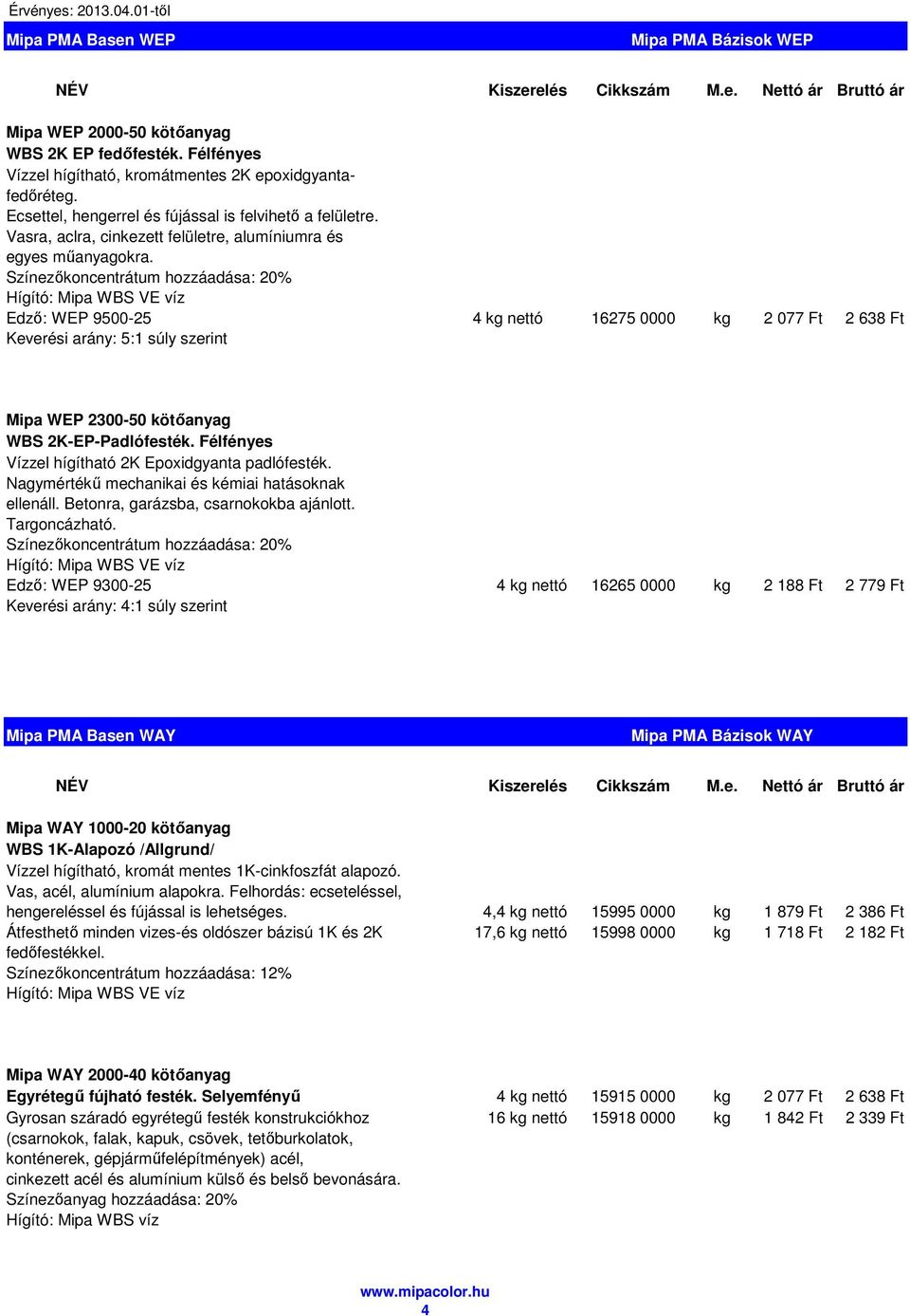 Színezőkoncentrátum hozzáadása: 20% Edző: WEP 9500-25 4 kg nettó 16275 0000 kg 2 077 Ft 2 638 Ft Keverési arány: 5:1 súly szerint Mipa WEP 2300-50 kötőanyag WBS 2K-EP-Padlófesték.