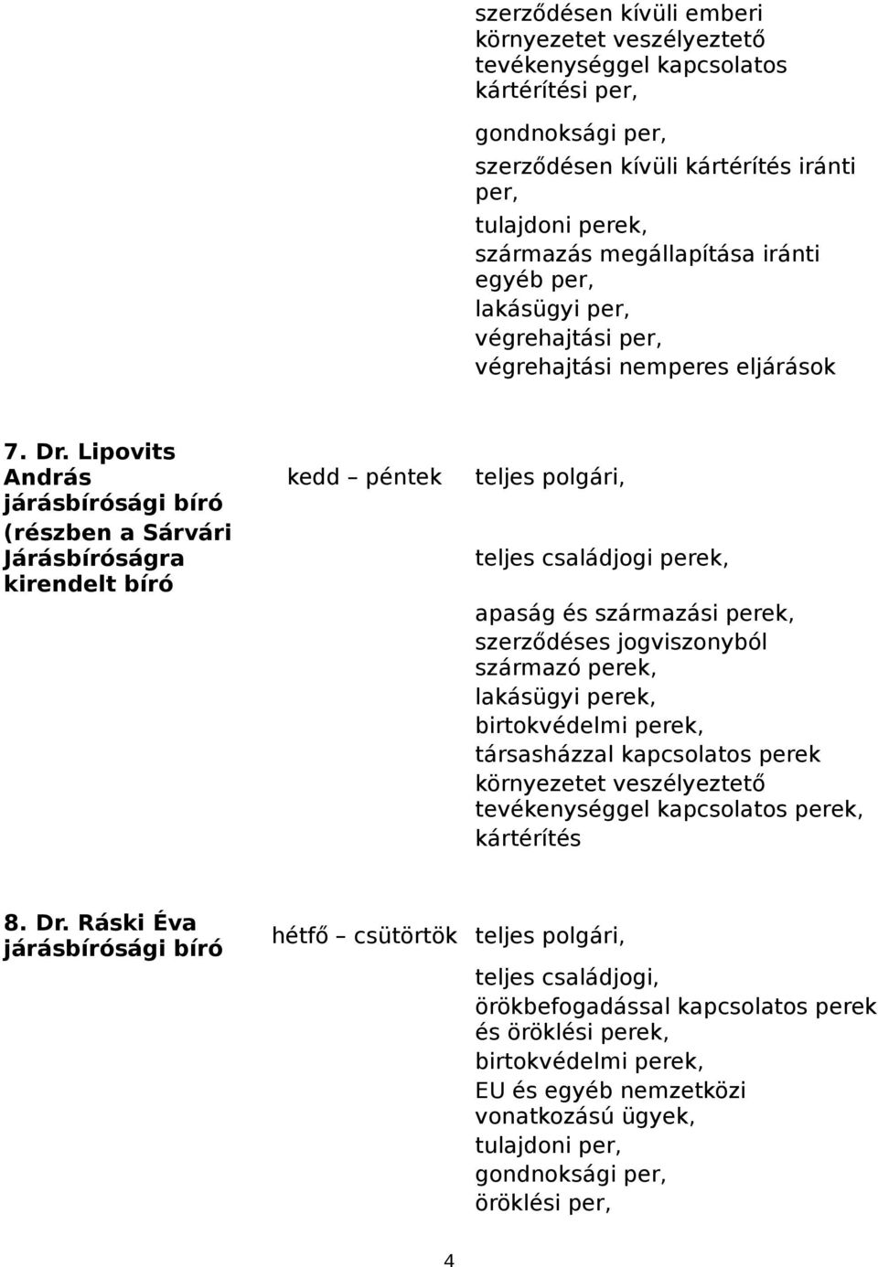 Lipovits András (részben a Sárvári Járásbíróságra kirendelt bíró kedd péntek teljes polgári, teljes családjogi perek, apaság és származási perek, szerződéses jogviszonyból származó perek, lakásügyi