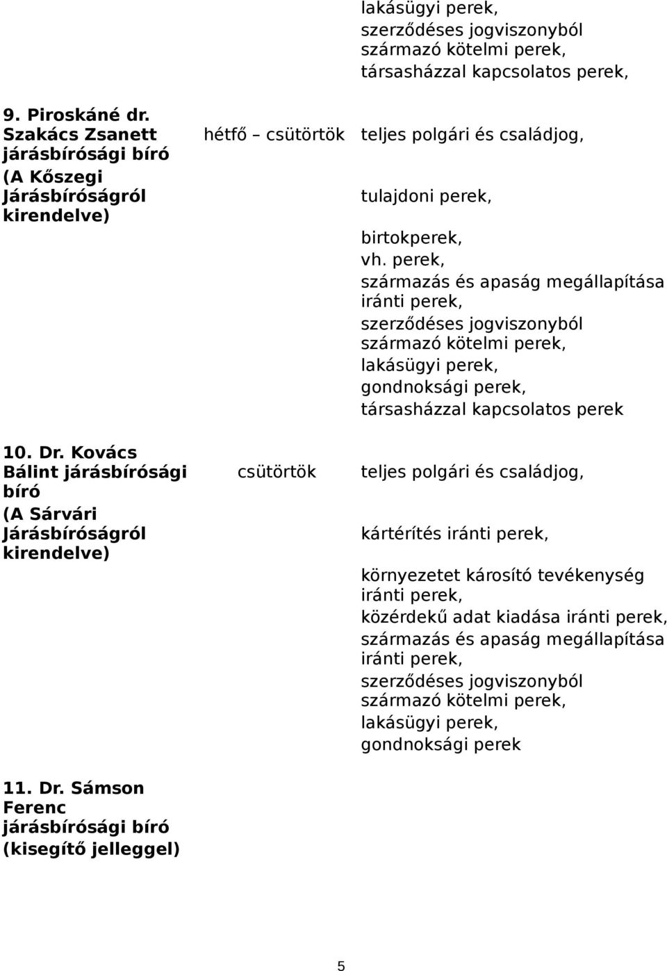 perek, származás és apaság megállapítása iránti perek, szerződéses jogviszonyból származó kötelmi perek, lakásügyi perek, gondnoksági perek, társasházzal kapcsolatos perek 10. Dr.