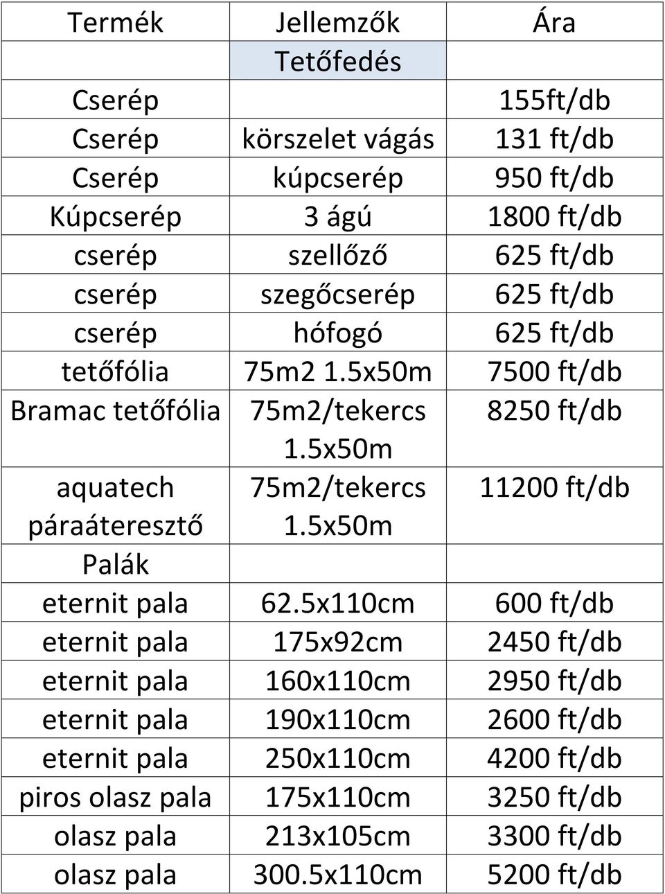 5x50m aquatech 75m2/tekercs 11200 ft/db páraáteresztő 1.5x50m Palák eternit pala 62.