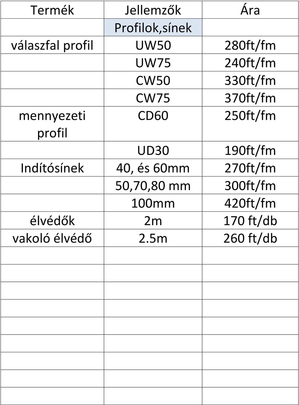 UD30 190ft/fm Indítósínek 40, és 60 270ft/fm 50,70,80