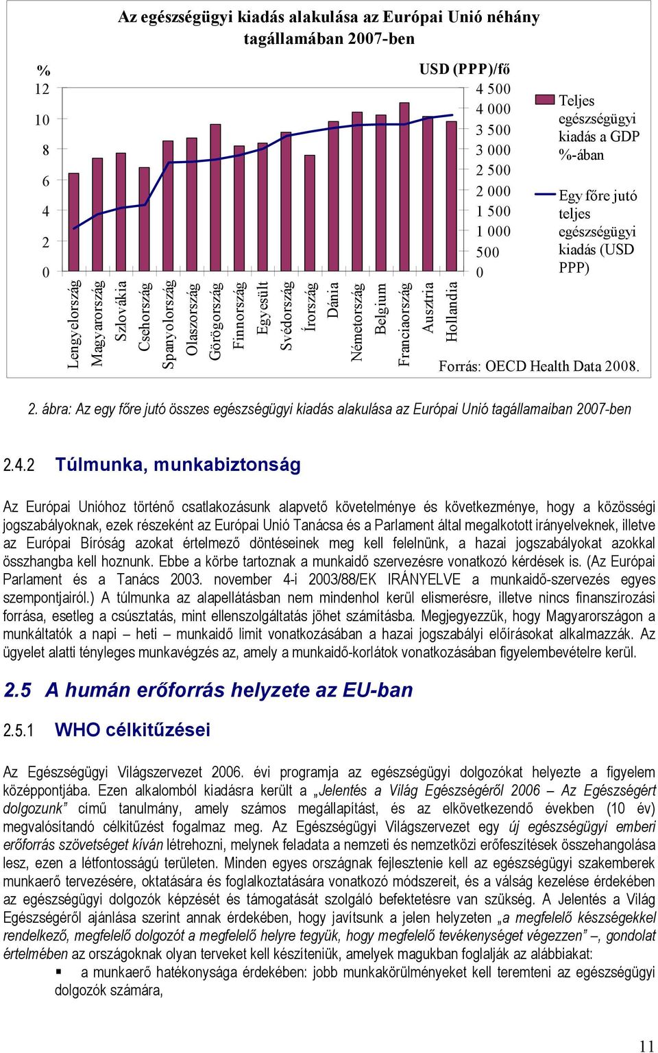 főre jutó teljes egészségügyi kiadás (USD PPP) Forrás: OECD Health Data 2008. 2. ábra: Az egy főre jutó összes egészségügyi kiadás alakulása az Európai Unió tagállamaiban 2007-ben 2.4.