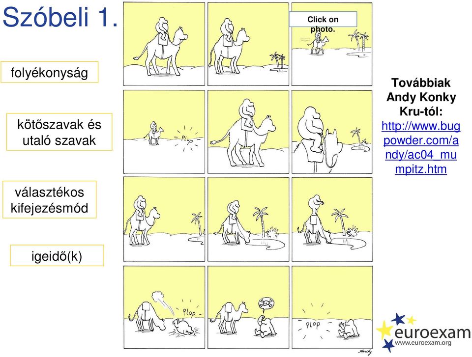 választékos kifejezésmód Továbbiak Andy Konky