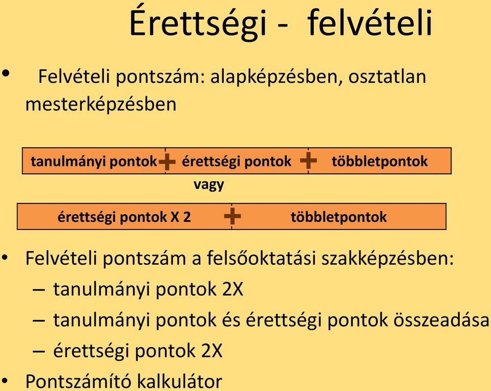 többletpontok Felvételi pontszám a felsőoktatási szakképzésben: tanulmányi pontok