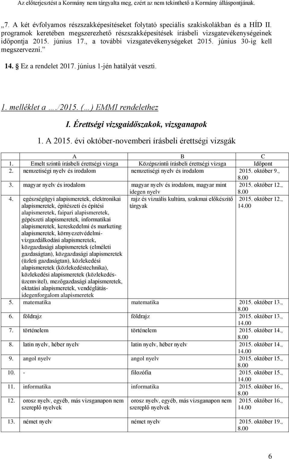 Érettségi vizsgaidőszakok, vizsganapok 1. A 2015. évi október-novemberi írásbeli érettségi vizsgák A B C 1. Emelt szintű írásbeli érettségi vizsga Középszintű írásbeli érettségi vizsga Időpont 2.