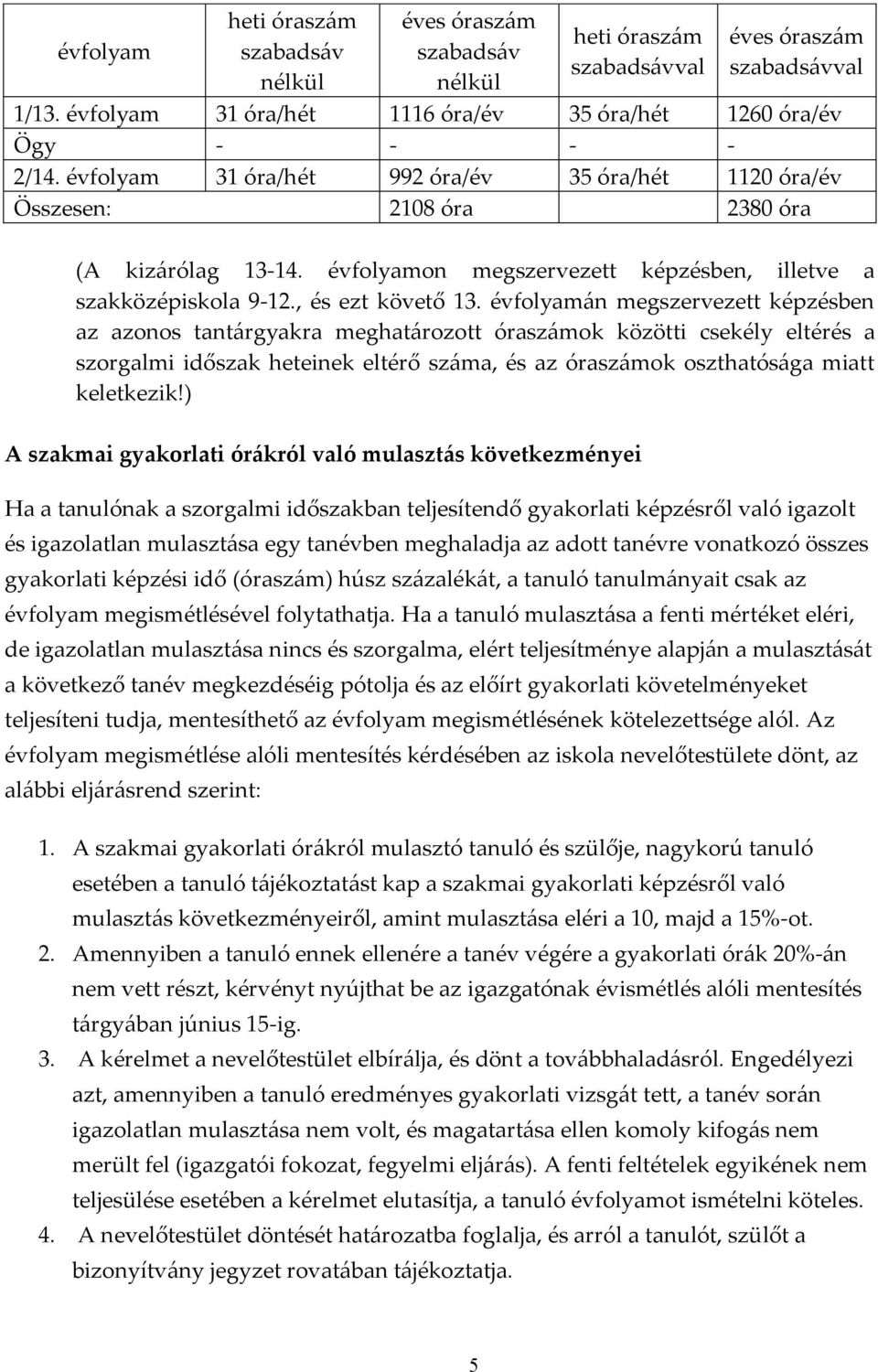 évfolyamán megszervezett képzésben az azonos tantárgyakra meghatározott óraszámok közötti csekély eltérés a szorgalmi időszak heteinek eltérő száma, és az óraszámok oszthatósága miatt keletkezik!