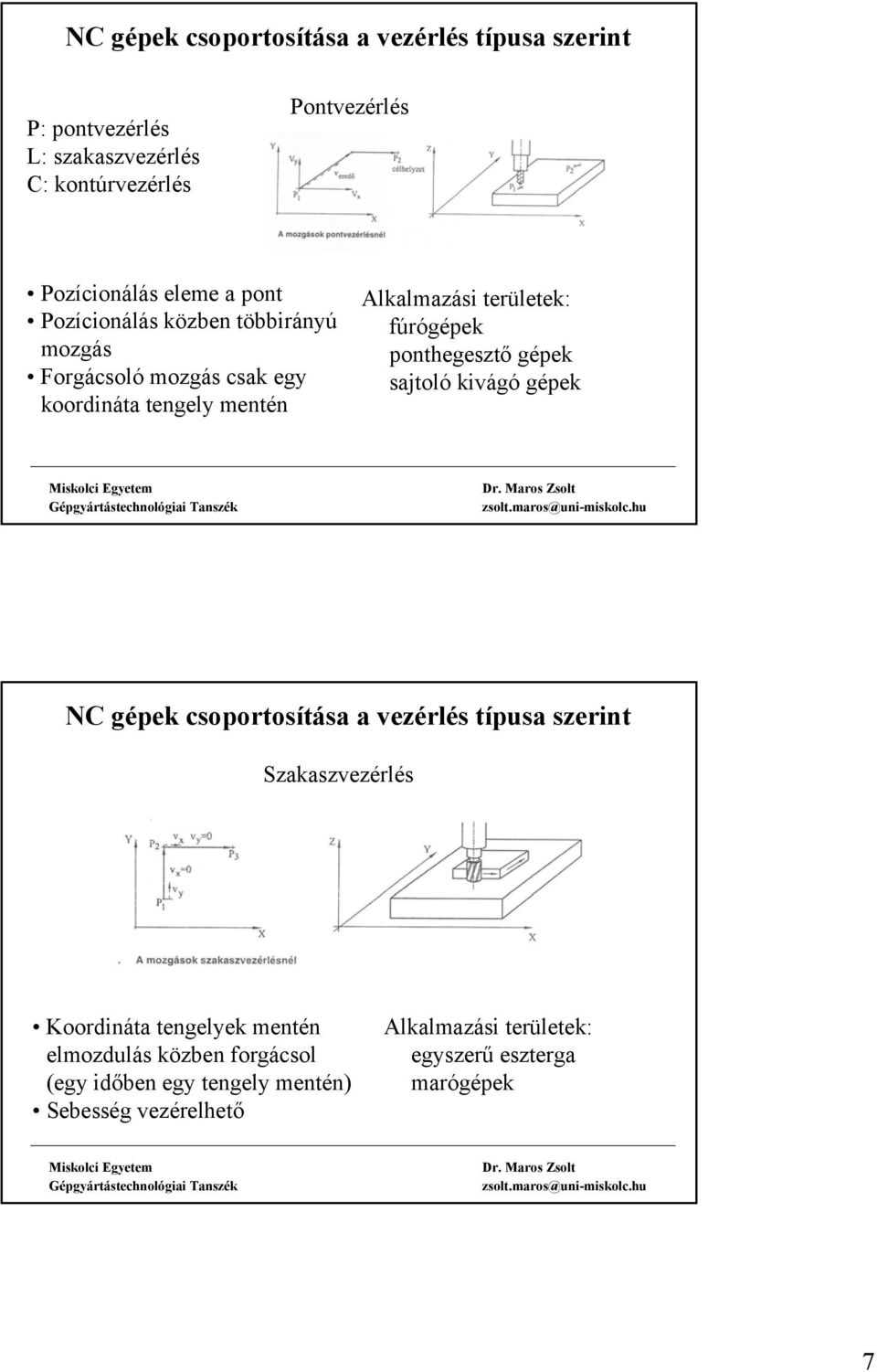 fúrógépek ponthegesztő gépek sajtolókivágógépek NC gépek csoportosítása a vezérlés típusa szerint Szakaszvezérlés Koordináta