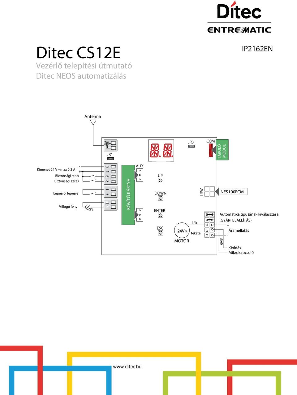 fény 0 1 6 8 1 5 +LP- BŐVÍTŐ KÁRTYA AUX UP DOWN ENTER ESC LSW kék 24V fekete MOTOR Automatika