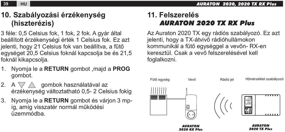 Nyomja le a RETURN gombot és várjon 3 mpig, amíg visszatér normál működési üzemmódba. 11. Felszerelés AURATON 2020 TX RX Plus Az Auraton 2020 TX egy rádiós szabályozó.